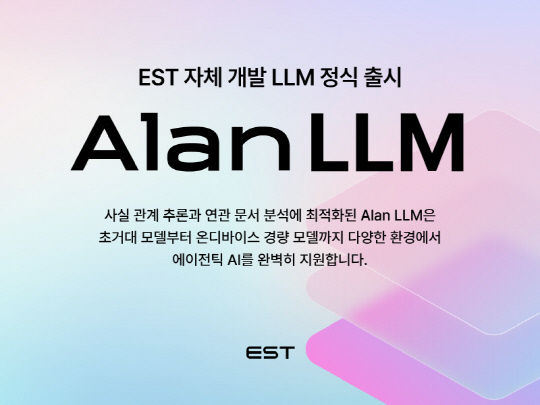 À̽ºÆ®¼ÒÇÁÆ®, ÀÚü °³¹ß ´ë±Ô¸ð ¾ð¾î ¸ðµ¨ ¡®¾Ù·± LLM¡¯ Ãâ½Ã À̽ºÆ®¼ÒÇÁÆ®, ÀÚü °³¹ß ´ë±Ô¸ð ¾ð¾î ¸ðµ¨ ¡®¾Ù·± LLM¡¯ Ãâ½Ã